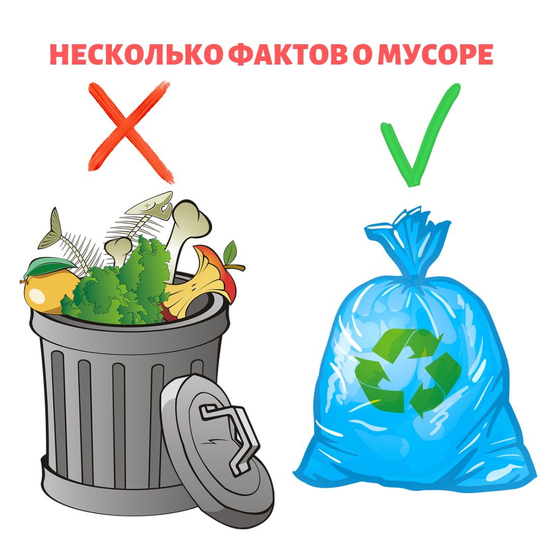 Факты о ТКО.