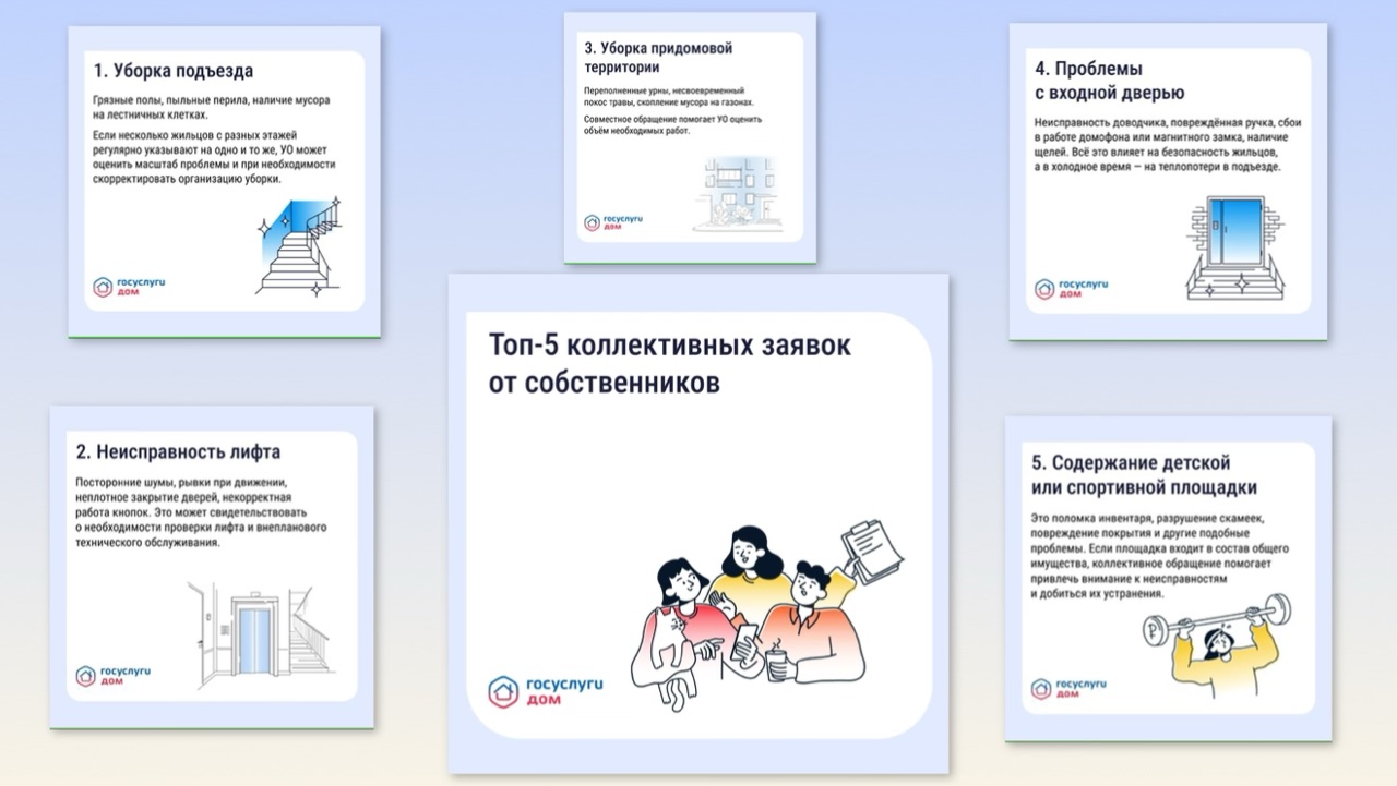 Почему коллективная заявка эффективнее индивидуальной.